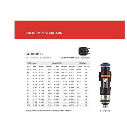 Grams Performance Chevy/Pontiac LS1/LS6/LT1 550cc Fuel Injectors (Set of 8) Grams Performance Fuel Injector Sets - 8Cyl