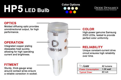 Diode Dynamics 194 LED Bulb HP5 LED Pure - White (Single)