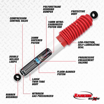 Rancho 92-94 Chevrolet Blazer / Full Size Rear RS5000X Shock