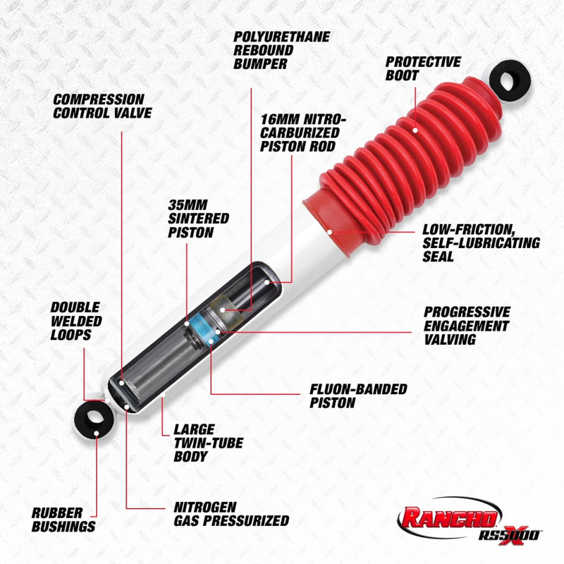 Rancho 02-06 Chevrolet Avalanche 2500 Rear RS5000X Shock