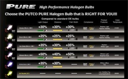 Putco Night White 880 - Pure Halogen HeadLight Bulbs