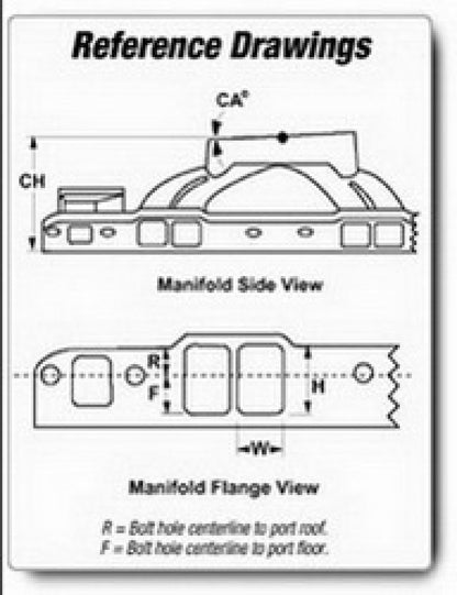 Edelbrock Victor Gen1 Plus 4Bbl Manifold