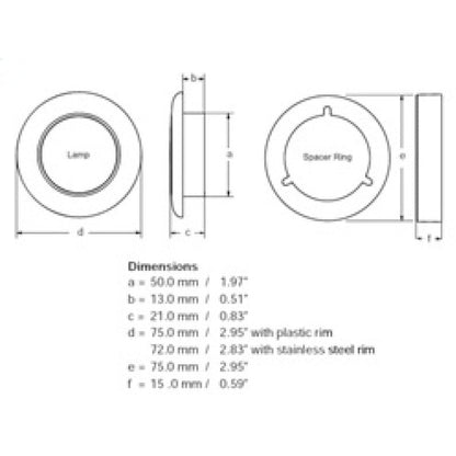 Hella Courtesy Lamp Rnd Red Md12 Ss Rim 2Xt Hella Work Lights