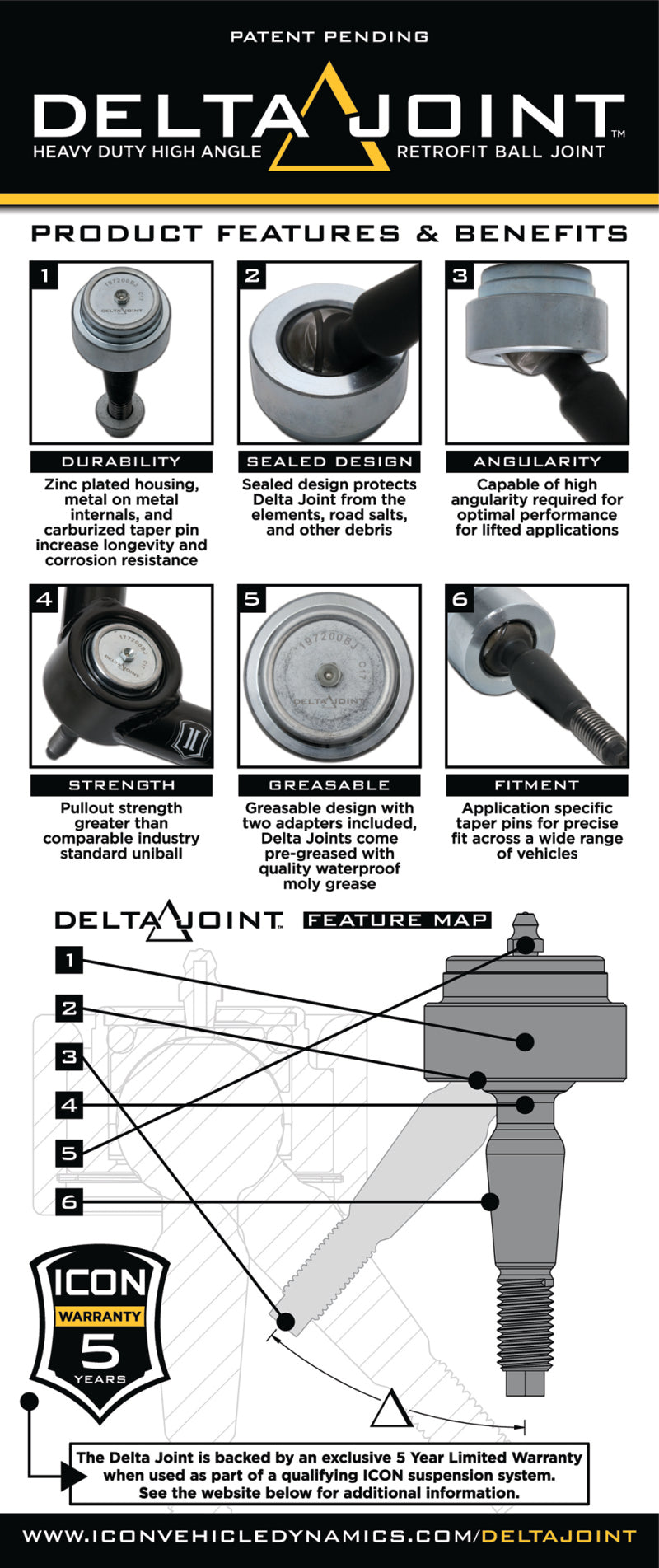 ICON 07-16 GM 1500 Tubular Upper Control Arm Delta Joint Kit (Small Taper)