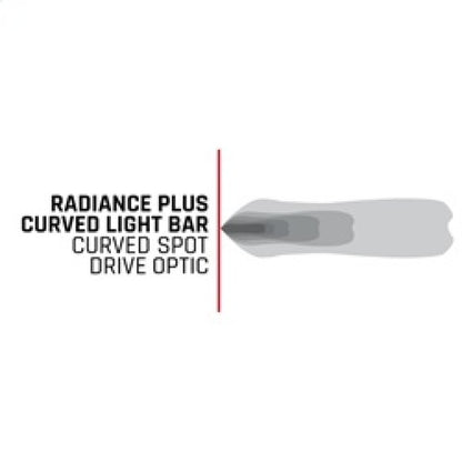 Rigid Industries Radiance+ Curved 50in. RGBW Light Bar