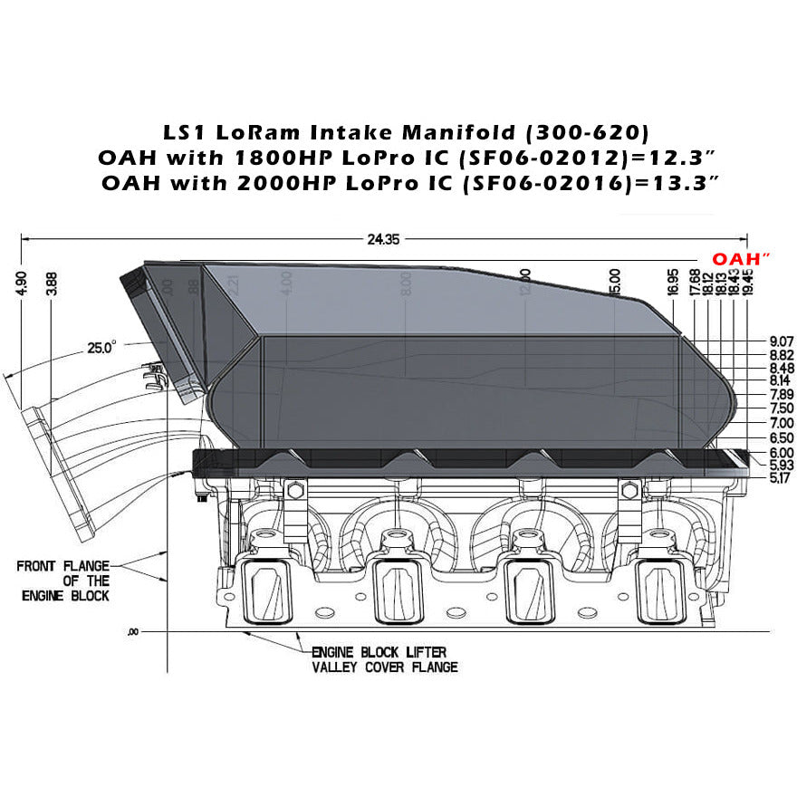 Shearer Fabrications Low Profile HiRam Cooler, 1800hp Shearer Fabrications Intercooler