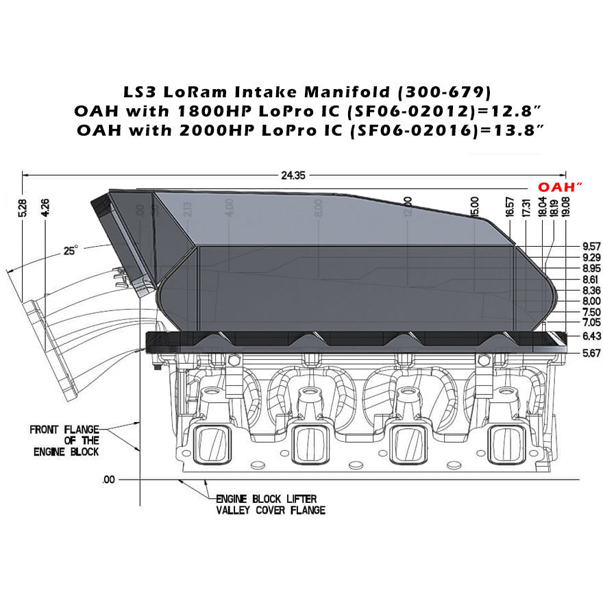 Shearer Fabrications Low Profile HiRam Cooler, 1800hp Shearer Fabrications Intercooler