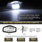 xTune 09-18 Honda Fit LED License Plate Bulb Assembly White 5500K LAC-LP-HODY08 - Pair